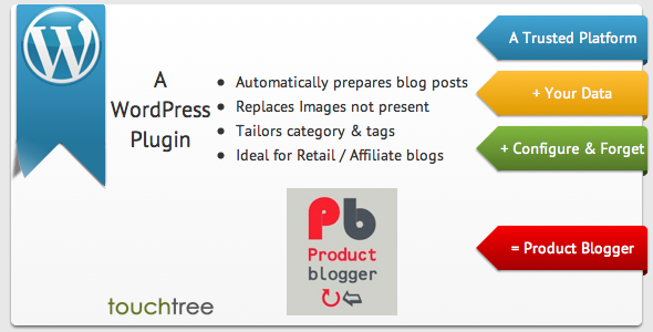 WordPress Product Blogger WordPress Product Blogger